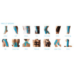 Tape Κινησιοθεραπείας 5m x 5cm Red Kinesiology Tape
